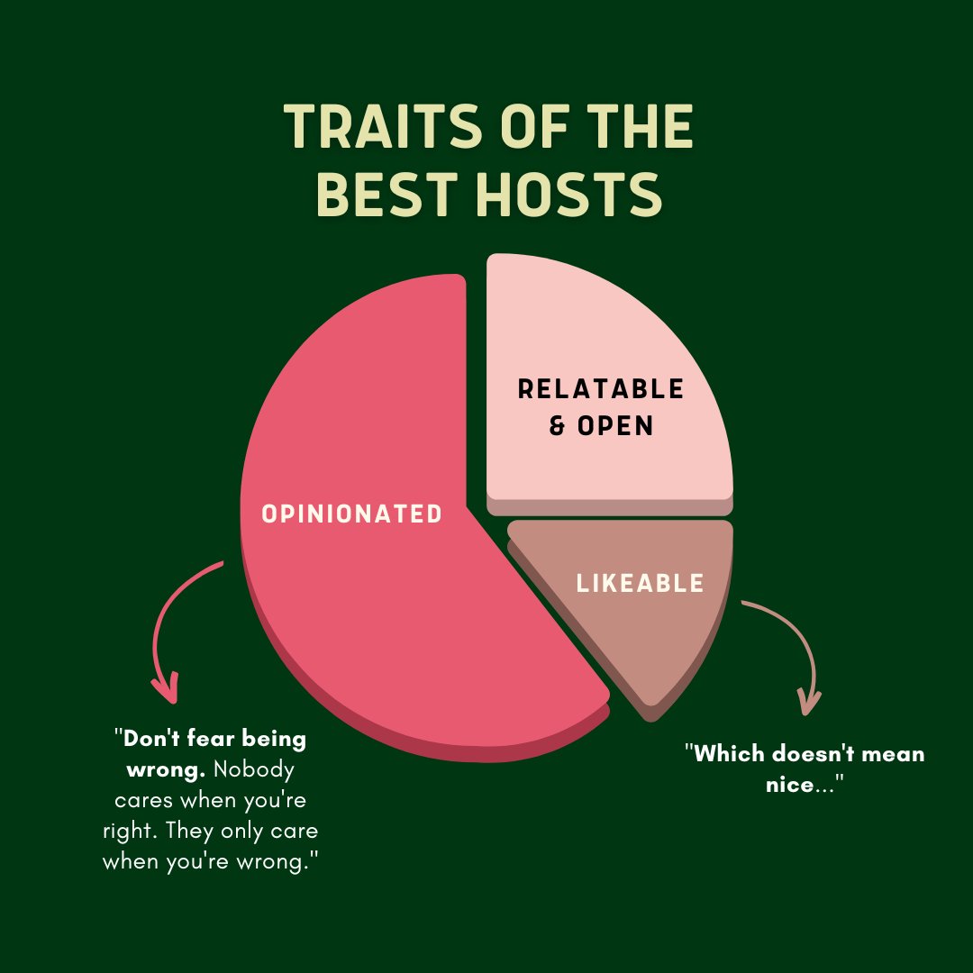 Today's <a href="/MakingMediaPod/">Making Media</a> is a replay of a conversation I think about weekly.

<a href="/ReustleMatt/">Matt Reustle</a>'s conversation with audio genius <a href="/SpikeEskin/">Spike Eskin</a>.

If you have a podcast or want to start one, you should listen. I am yet to hear anyone talk about the role of a host as clearly as Spike.