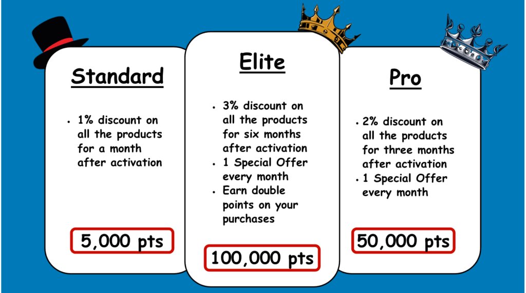 CardTradeIOM's tweet photo. Unlock exciting rewards with @CardTradeIOM 's Loyalty Scheme! 🛍️ Earn points while you shop and redeem them for fantastic discounts and exclusive offers. Discover a world of benefits today!

Fin out more here: https://t.co/WdeSffOZI2 

#yugiohccg #pokemonccg #onepiececcg https://t.co/bqhgBDx6H0