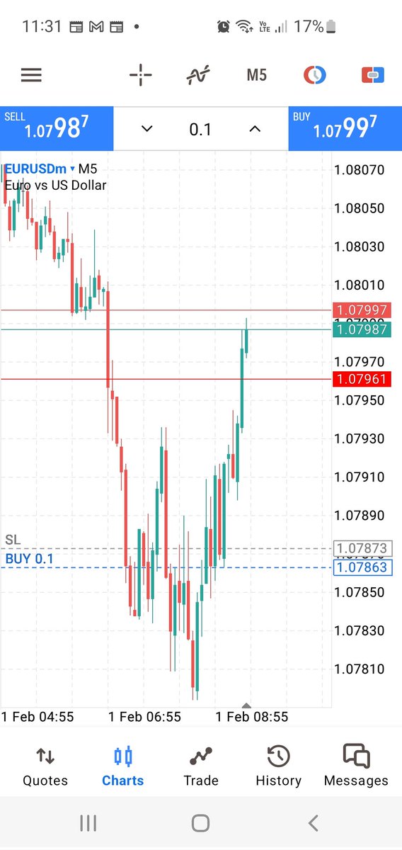 dextermolf's tweet photo. I've been quite to refine.. signals coming soon https://t.co/BQ9ODlKfx7