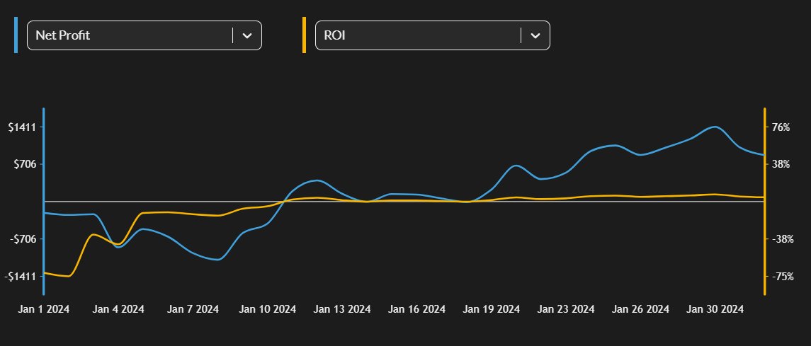 Six Figure Syndicate tweet media