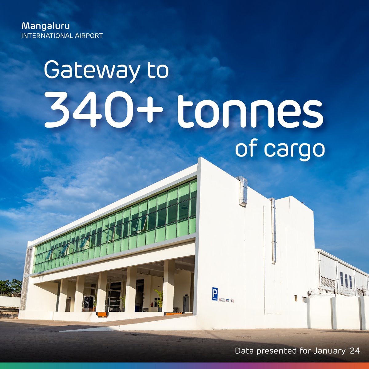 In January 2024, #MangaluruAirport exhibited noteworthy achievements by handling 343.75 tonnes of cargo. Inbound shipments accounted for 27.55 tonnes, while outbound cargo weighed 316.2 tonnes. (1/2)