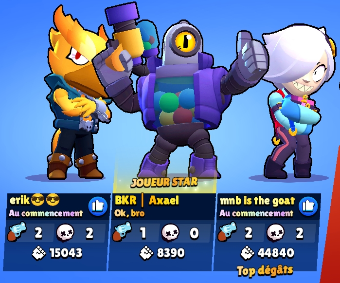 Axael TV (@axaeltv) on Twitter photo Même en 3v3 on garde des reflexes de survivant, si tu meurs pas, c'est toi le meilleur. Merci Brawl Stars de me reconnaitre à ma juste valeur ! Même en 3v3 on garde des reflexes de survivant, si tu meurs pas, c'est toi le meilleur. Merci Brawl Stars de me reconnaitre à ma juste valeur !