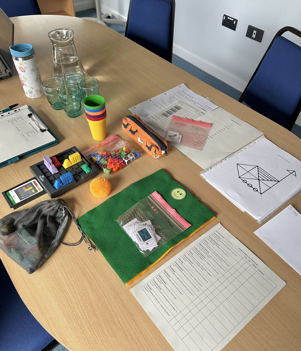 melainagretton's tweet image. Looking forward to an afternoon of dynamic assessment ✏️🌻 #twittereps #TEP #dynamicassessment