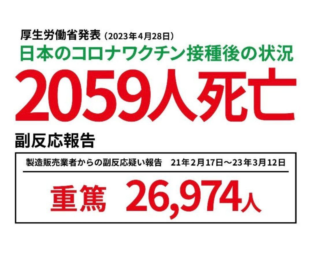 nami_maru17's tweet image. 接種直後に症状が出て
人がバタバタ4んだりすれば
怖がって打つ人がいなくなるので
ほとんどの症状が1年〜5 年後に出るよう
研究を重ね開発された生物兵器です

#日本政府は敵
#コロナワクチンは生物兵器
#大覚醒