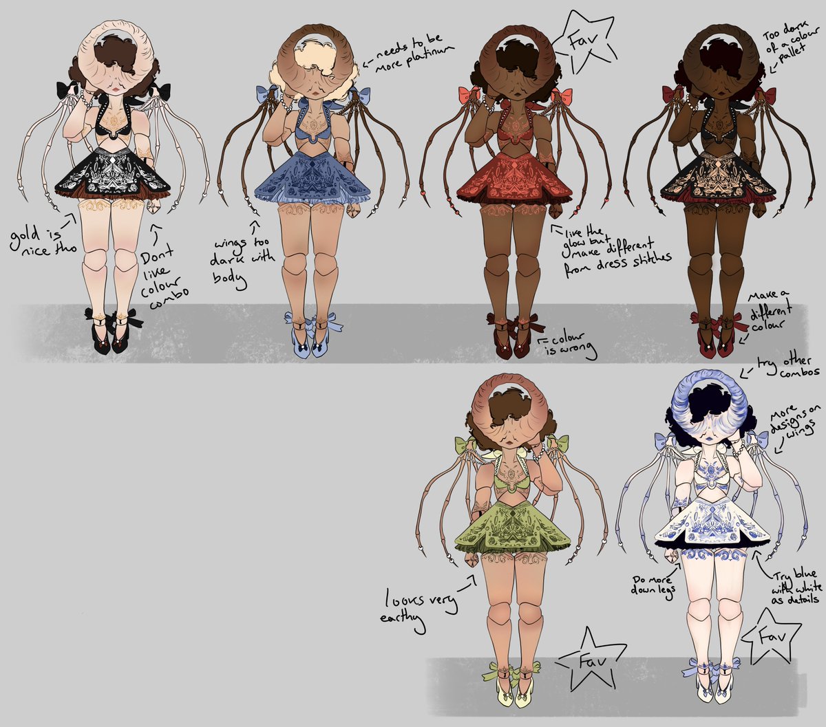 RavenBear66's tweet photo. the creation process of this character https://t.co/8DLNcDOj1f