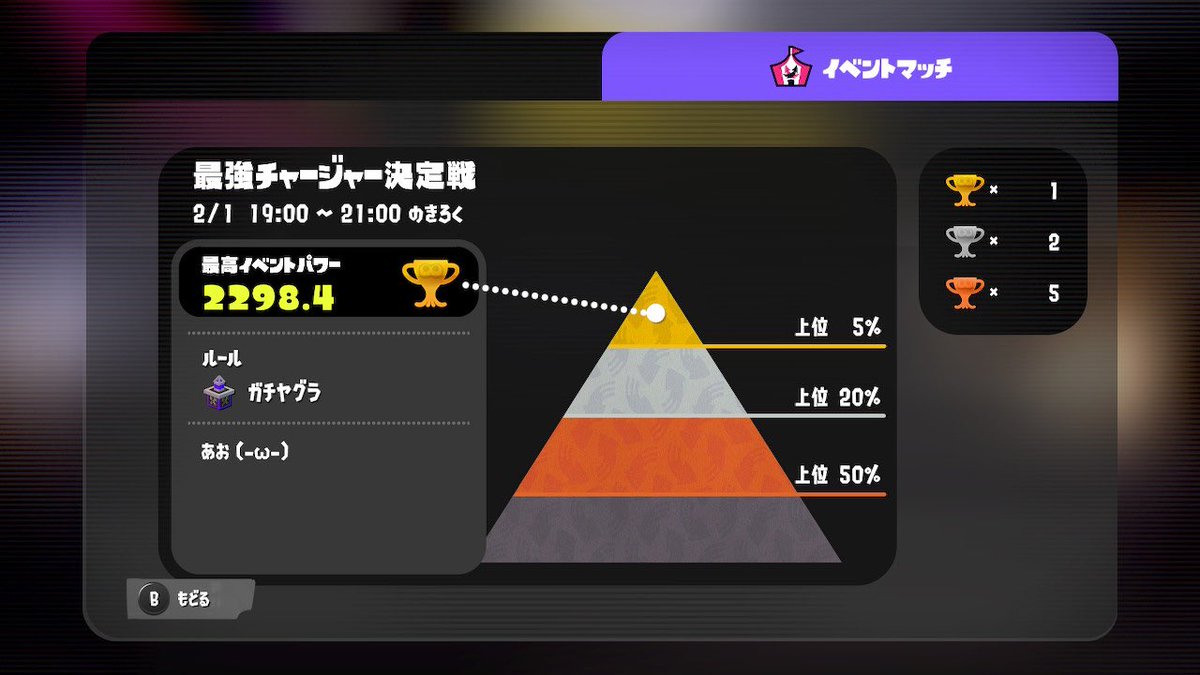 Ao_0065's tweet photo. ﾔｯﾀｱｱｱｱｱᔦꙬᔨ三ᔦꙬᔨ #スプラトゥーン3 #Splatoon3 #NintendoSwitch https://t.co/DjkgATrdkb