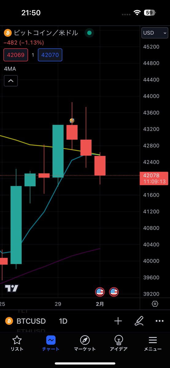 ショートを😂で表現してみたら願いが通じています
