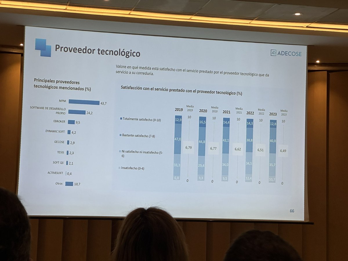 David Millet tweet media