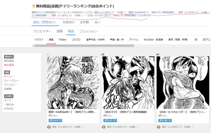 【Fantia】無料商品デイリー ランキング1.2.3位入りありがとうございます https://t.co/YL0H3QvX4F 