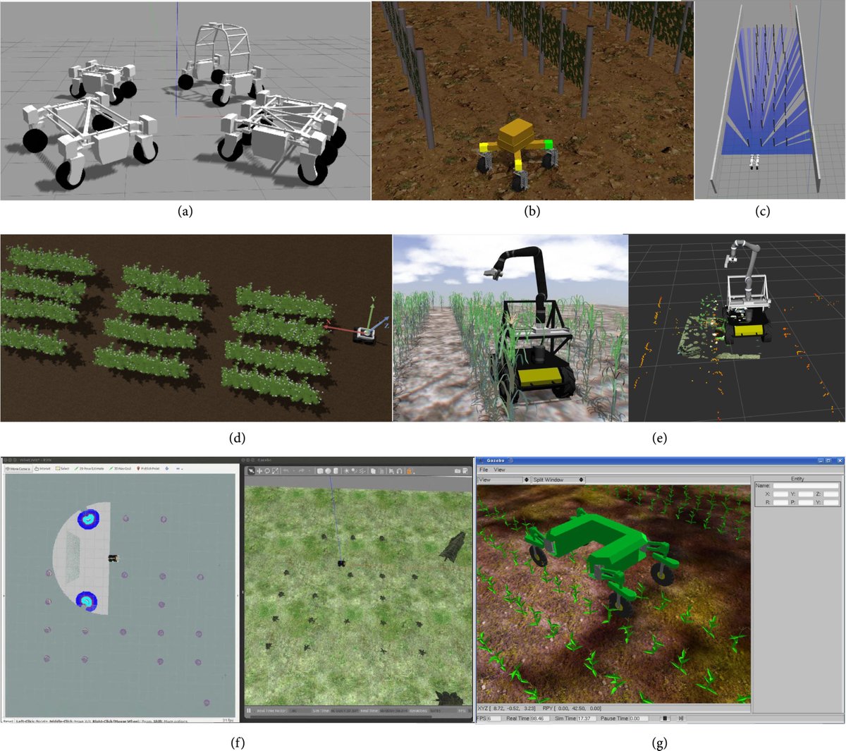 PPhenomics's tweet image. Revolutionizing plant phenotyping with autonomous ground robots, advancing data collection and measuring intricate traits. A comprehensive review on high-throughput field phenotyping systems. #AgTech #RoboticsInAgriculture
Details: spj.science.org/doi/10.34133/2…