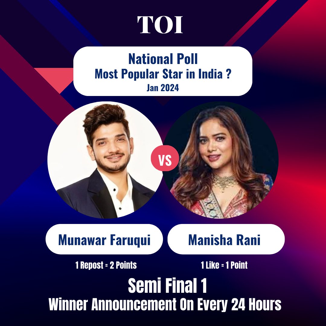 Most Popular Celebrity in India? 🔥SEMI FINAL 1🔥 Winner Goes to Qualifiers 🏆🏆🏆 1 Repost = 2 Points 1 Like = 1 Point 🔁 #MunawarFaruqui ♥️ #ManishaRani