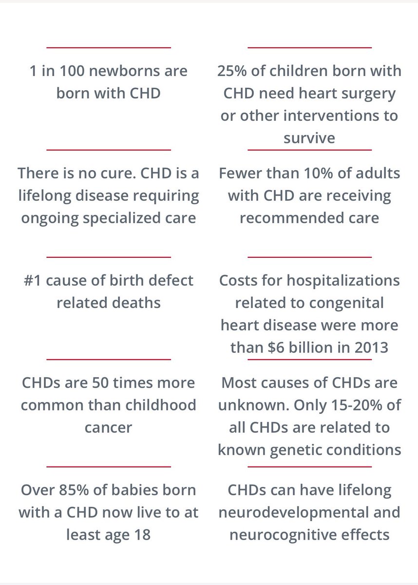 ❤️💙💜Happy Heart Month!!!! ❤️💙💜

Check out this info from our friends at @conqueringchd
