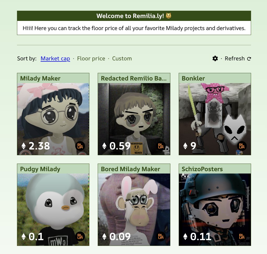 Will Snitch 🍊 tweet media