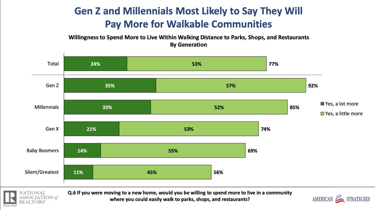 Tesho Akindele tweet media