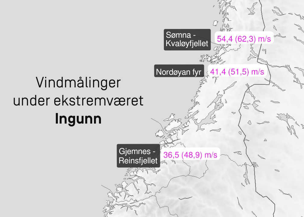 Meteorologene tweet media