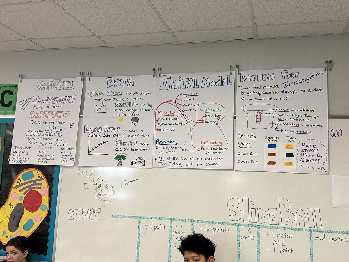 JLoLISDScience's tweet image. Celebrating teachers who ignite student curiosity: @HenryHawksLISD science teachers are leading the charge with #OpenSciEd lessons, empowering students to drive their own learning: question, investigate, &amp;amp; solve puzzles around real-world phenomena. #1Lisd @CSI_Tx @lisdsecsci