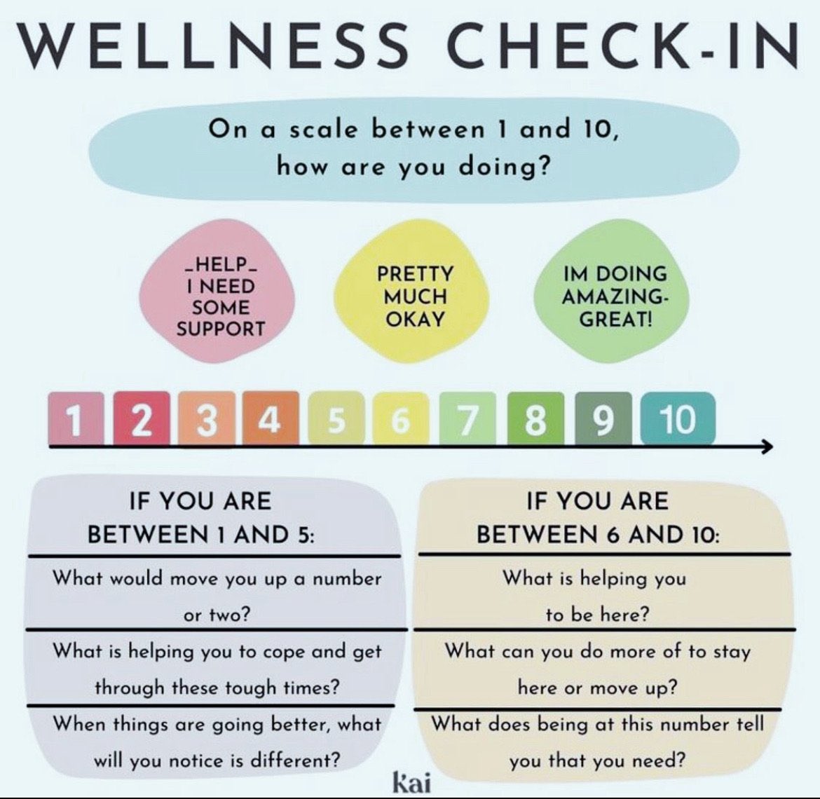 Morning check in… we hope everyone is doing great!! We are here for you 💗 @LBSuptRodriguez @JanetDudick @LBPSRILEY @lbpsEsposito @nblairSBYS @LBMSthree @ASAPNJ_SAC