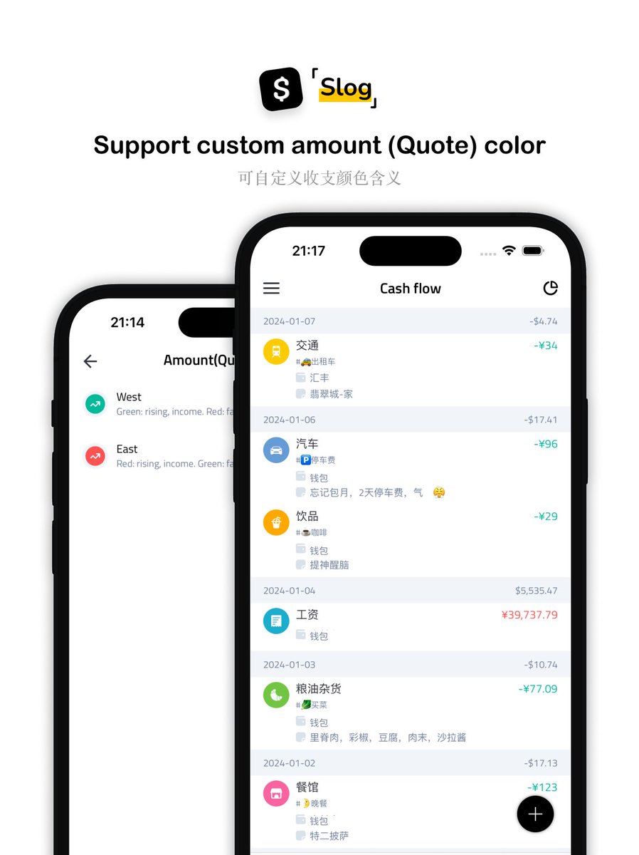 slog_app's tweet image. The new version 1.6.4 of Slog is now updated. 
🛡️Added Passcode to enhance privacy protection
🌈Support custom amount color
💷Support watching total amount separated by currency
💰Support adjusting the cash balance of Portfolio account
#budgeting #tracker #portfoilo #savings