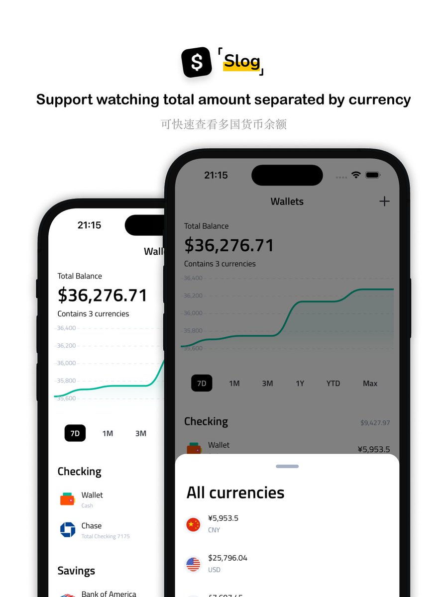slog_app's tweet image. The new version 1.6.4 of Slog is now updated. 
🛡️Added Passcode to enhance privacy protection
🌈Support custom amount color
💷Support watching total amount separated by currency
💰Support adjusting the cash balance of Portfolio account
#budgeting #tracker #portfoilo #savings