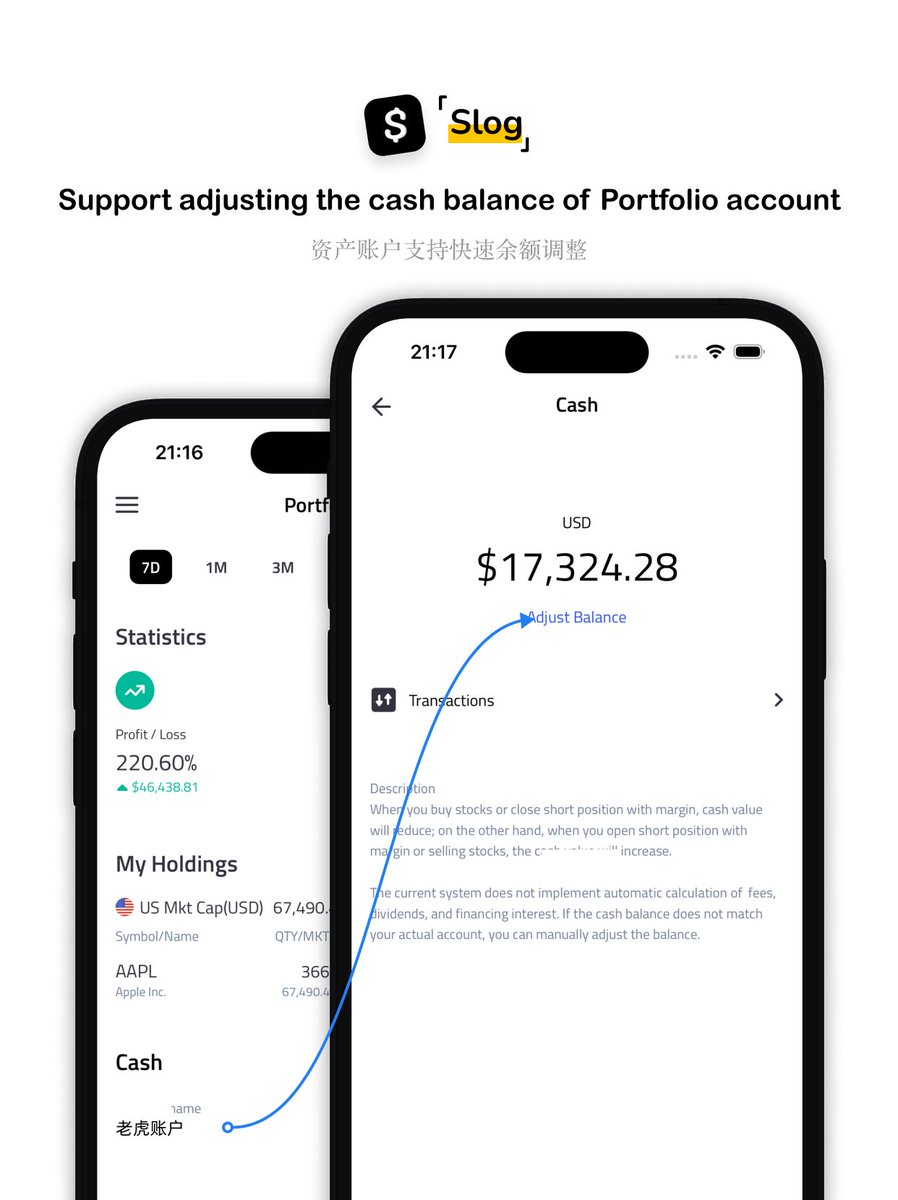 slog_app's tweet image. The new version 1.6.4 of Slog is now updated. 
🛡️Added Passcode to enhance privacy protection
🌈Support custom amount color
💷Support watching total amount separated by currency
💰Support adjusting the cash balance of Portfolio account
#budgeting #tracker #portfoilo #savings