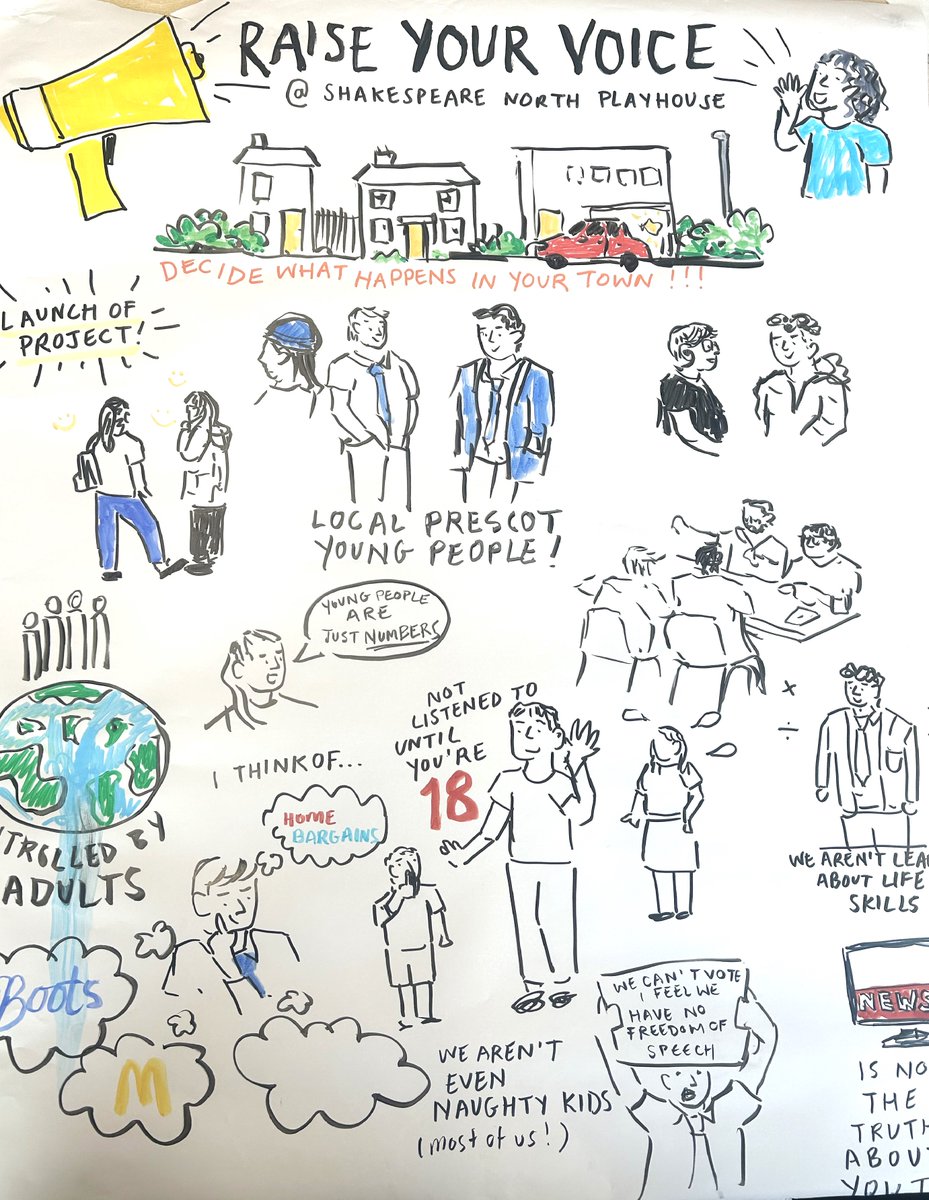 Last week we launched our new project, Raise Your Voice 📢

We're working with the young people of Knowsley to collaboratively create a design which highlights their voice.

Check out some of their thoughts from the launch,  illustrated by <a href="/tlcillustrate/">Toni-Louise Carter</a>