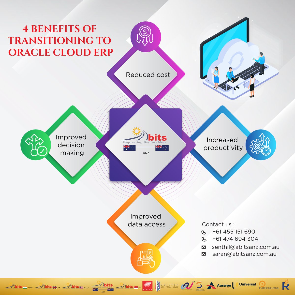 AbitsAnz's tweet photo. 4 Benefits of Transitioning to Oracle ERP
#abitsanz #abits #ssgroupofcompanies #ssgroup #oracle #erp #oracleerp #oracleerpcloud #costreduction #productivityboost #dataaccess #decisionmaking https://t.co/2NrUVuhIm2
