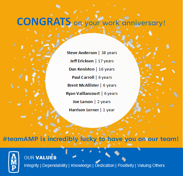 AMP_mfg's tweet photo. #teamAMP just wants to say congratulations to the 8 employees on another milestone in your professional career. Thank you for helping to make AMP everything that it is. Happy work anniversary in the month of February! #companyculture #teamAMP #solutionsforpower #workanniversary https://t.co/pGbkIz2iTF