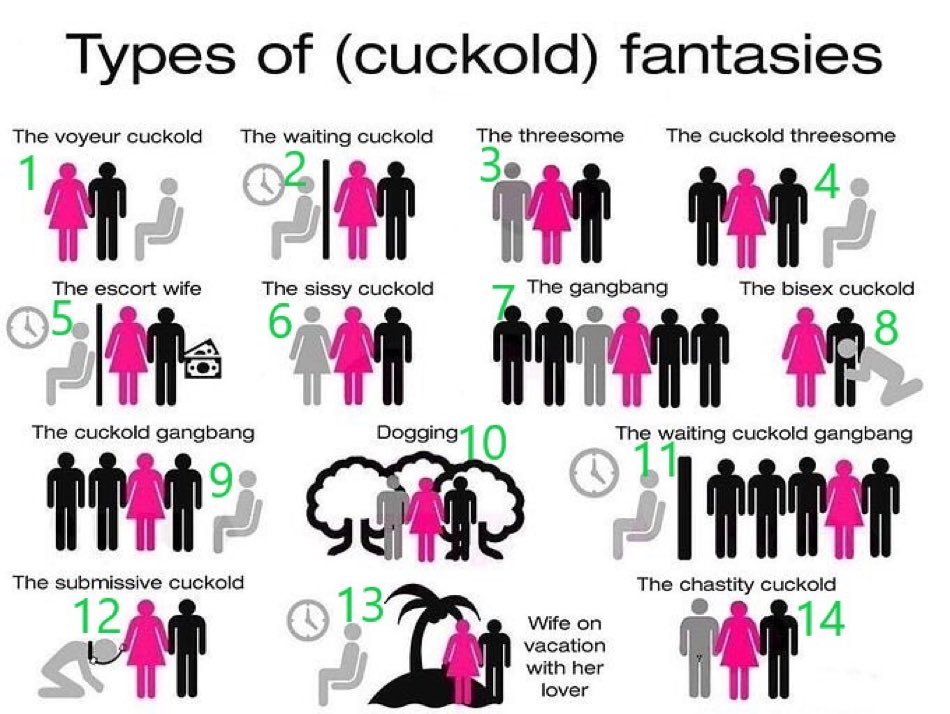 MasterBullB1's tweet photo. Pick a cuck https://t.co/tII6LhJGl3