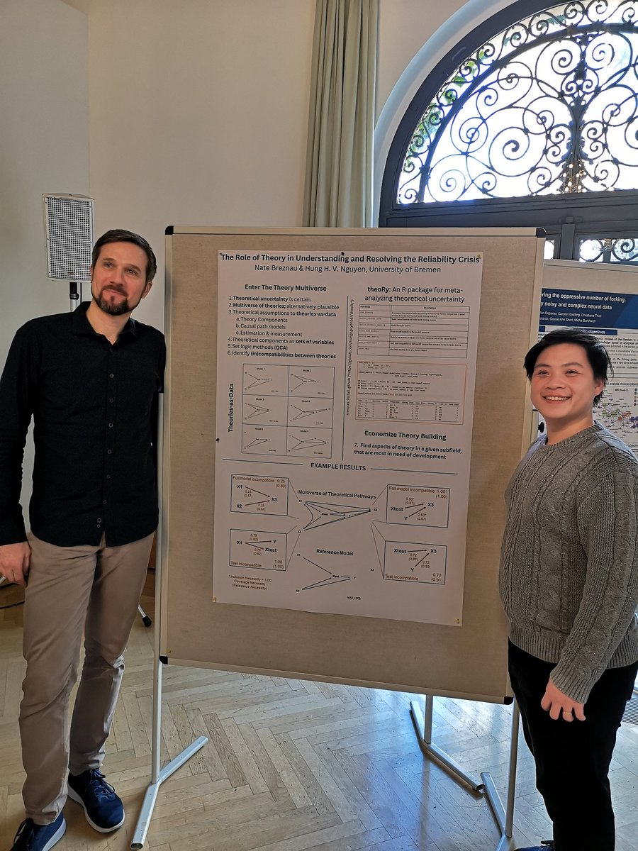 We had an exciting poster session at the MetaRep Retreat. As we enter the last year of the first funding phase there many results ready to be communicated. We will also update our publication section so make sure to check it out: meta-rep.uni-muenchen.de/results-public… #metarep #metascience