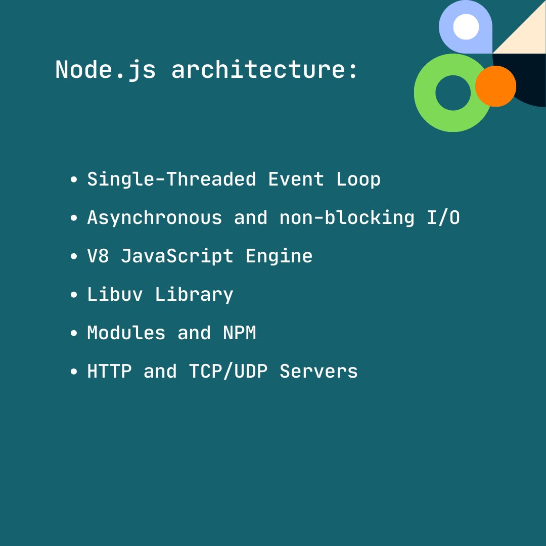 thehashcode's tweet image. When and Why to Use Node.js An In-Depth Guide for 2023
thehashcode.com/nodejs/when-an…
#thehashcode #nodejs #javascript #programming #reactjs #html #css