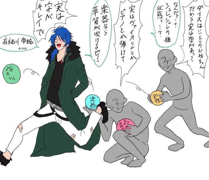 キャラクターに質問できるだぁ〜〜〜??
どうせまたこうなるに決まってる 