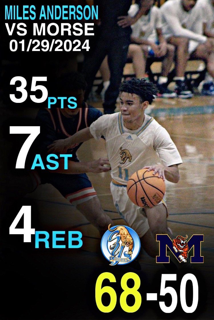 <a href="/samcullen41/">samcullen</a> <a href="/FullTimeHoops1/">Aaron Burgin</a> <a href="/TBirdette/">Tim Birdette</a>  <a href="/TheHoopSpill/">The Hoop Spill</a> <a href="/Ysidro_bball/">Ysidro Cougars Basketball</a>