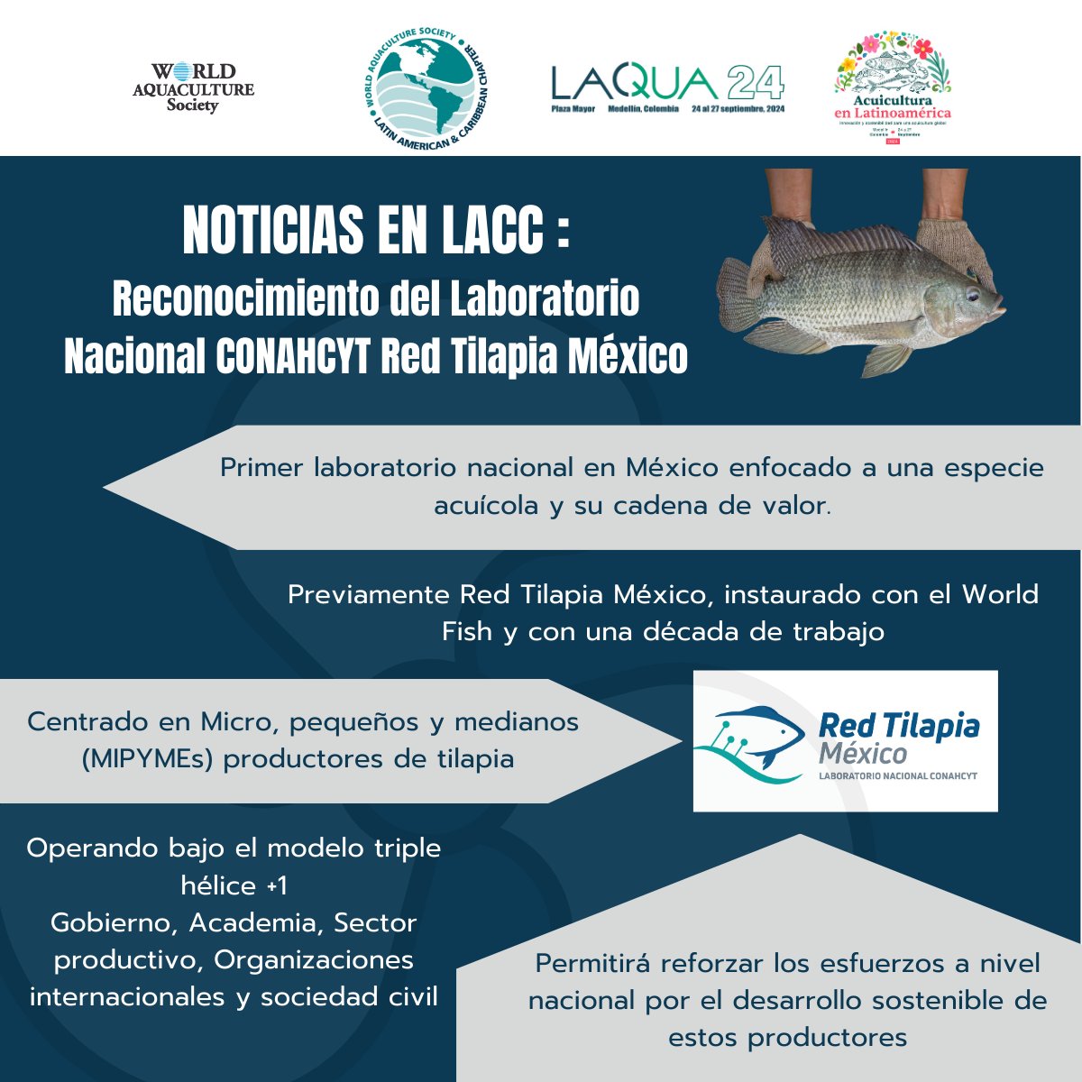 "En Diciembre de 2023 el Consejo Nacional de Humanidades, Ciencia y Tecnología CONAHCYT de México, reconoce como Laboratorio Nacional a la Red Tilapia México LNCRTM.  Ello refuerza el trabajo  para el desarrollo sostenible de los micro, pequeño y medianos productores de tilapia."