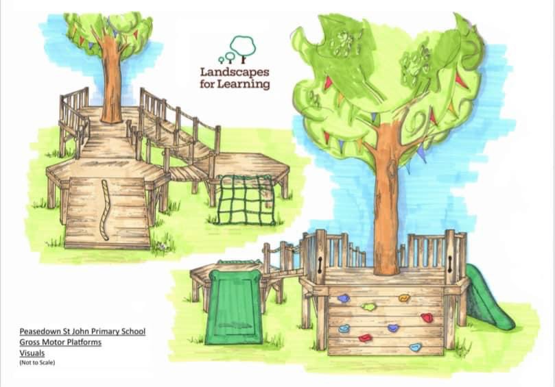 landscapes4lrn's tweet image. I still struggle to believe sometimes this is our job - 🤷‍♂️ Throwback Thursday: multi level play platform / tree house designed &amp;amp; installed to enhance gross motor skills and develop confidence. 😁 

#JobSatisfaction #paidtoplay #makecoolstuff #educationforall #outdoor…