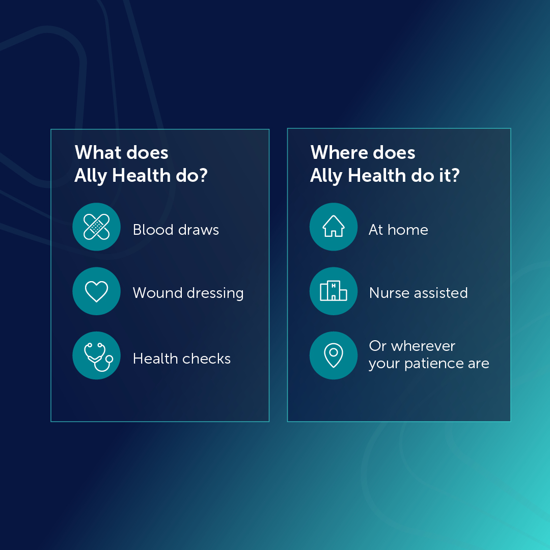 Acacium Group tweet media