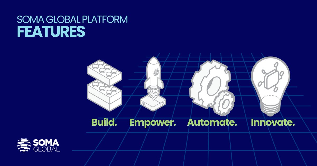 SOMA Global 🚓⚡️ tweet media