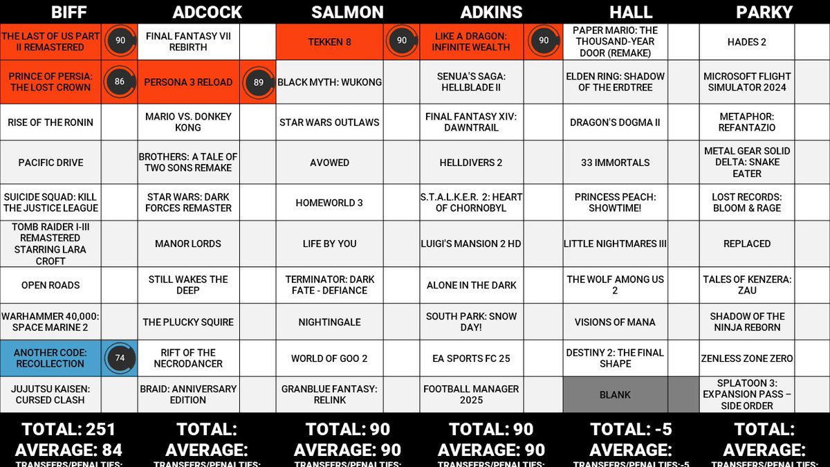 Dimp Digital tweet media