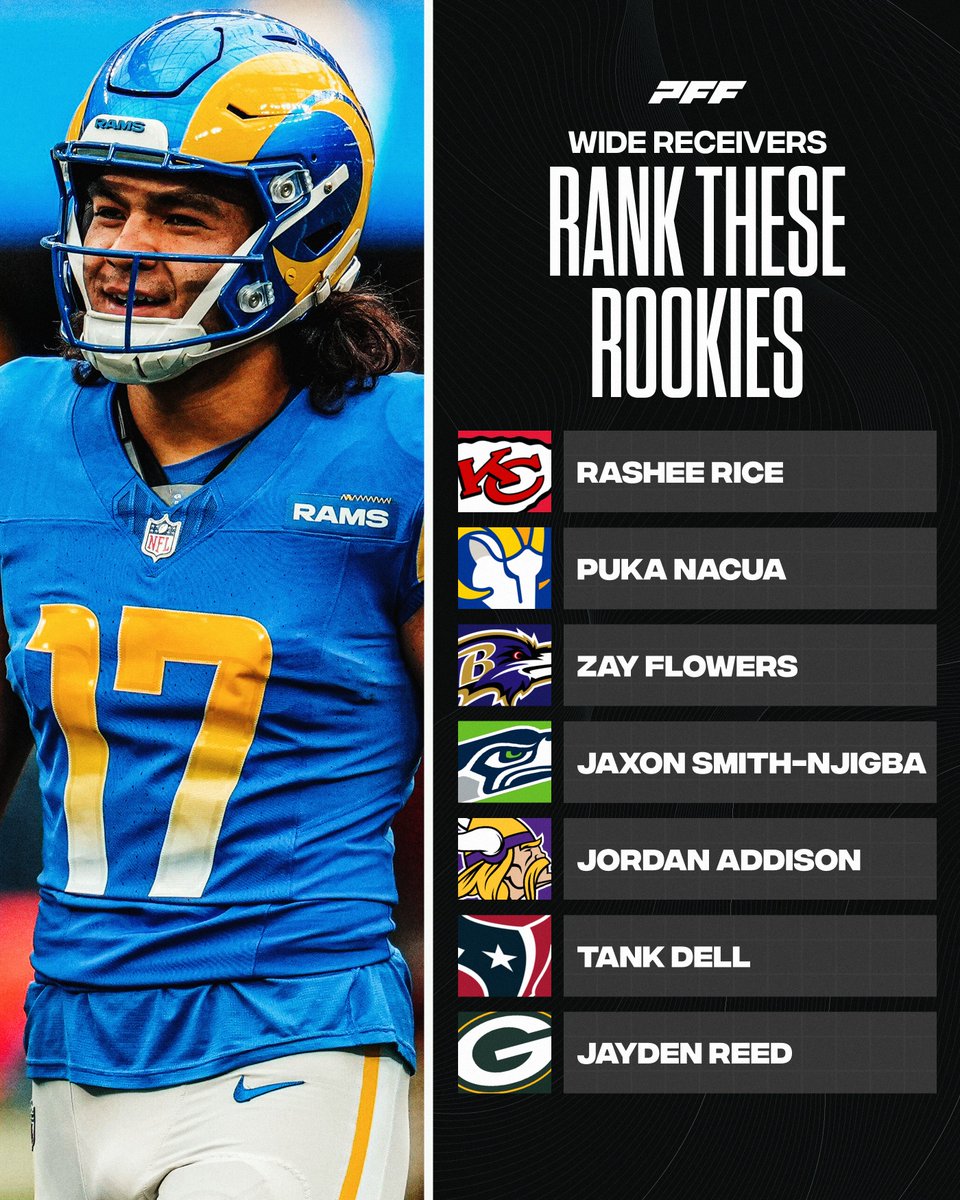 PFF_Fantasy's tweet photo. RANK THE ROOKIE WRs 🗣️ https://t.co/NU5K9QNH8m