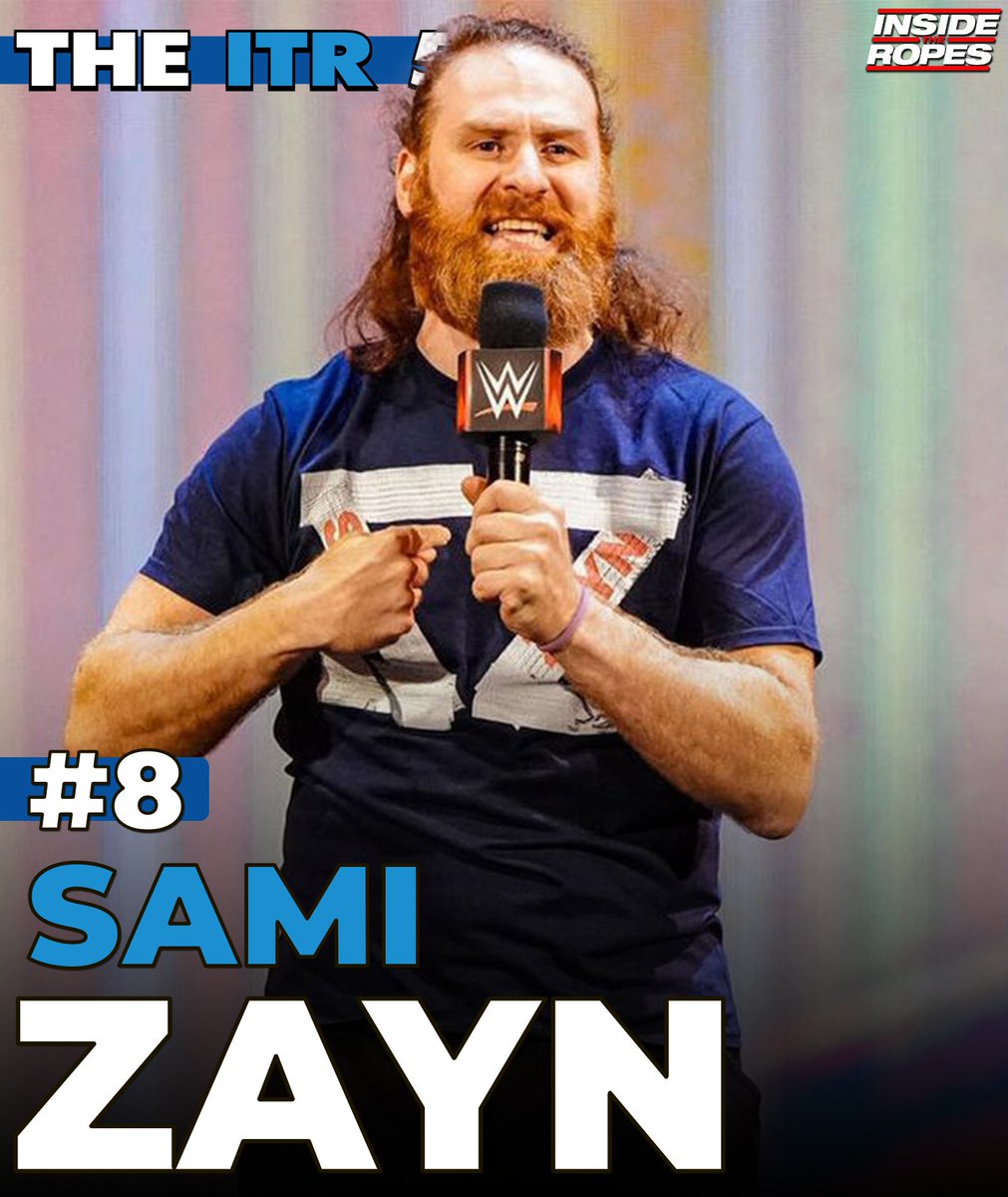 ITRWrestling_'s tweet photo. Coming in at #8 in the 2023 Men’s #ITR50 is...

Sami Zayn (@SamiZayn / @WWE)

Check out the full 2023 Men’s ITR 50 exclusively in Inside The Ropes Magazine Issue 40.

AVALIABLE NOW: https://t.co/ZC1Veyi5GC https://t.co/IwNS8Uo5cM
