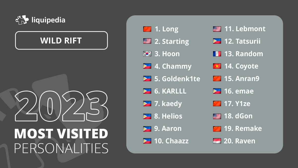 Liquipedia tweet media