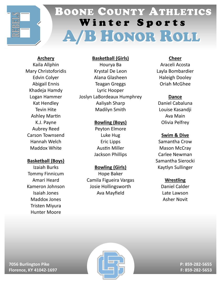 BooneCoRebels's tweet photo. Congrats to the 77 student athletes who earned a spot on the Athletics All A or A/B Winter Honor Roll based on Term 2 Grades!  Students at Ignite/dual enrollment/early college may not appear on this list due to how their grades are recorded. Middle schoolers are not eligible. https://t.co/bNwXbHfrKD