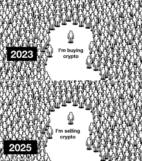 We must be wise bitcoiners friends!  #CryptoMEMEDegen #CryptoMeme #CryptoTwitter #BitcoinMeme #BTC #EthereumMeme #bitcoin #trading #ethereum $BTC $ETH $DOGE $USDT $BNB $SOL #ETH #meme #nft #DeFiMeme #MemeCoin #HODL #ToTheMoon #NFT #Metaverse #web3