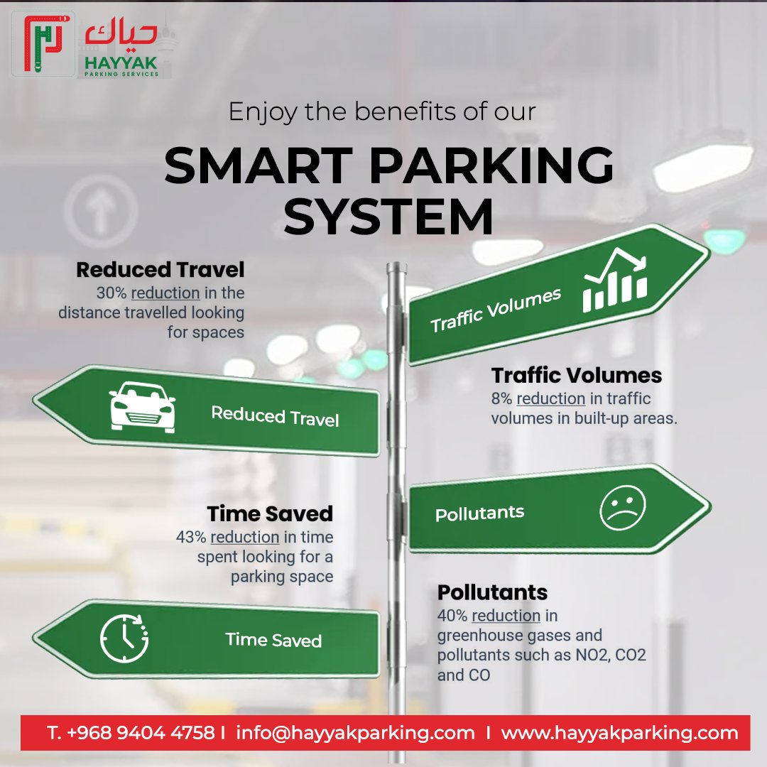 HayyakParking tweet media