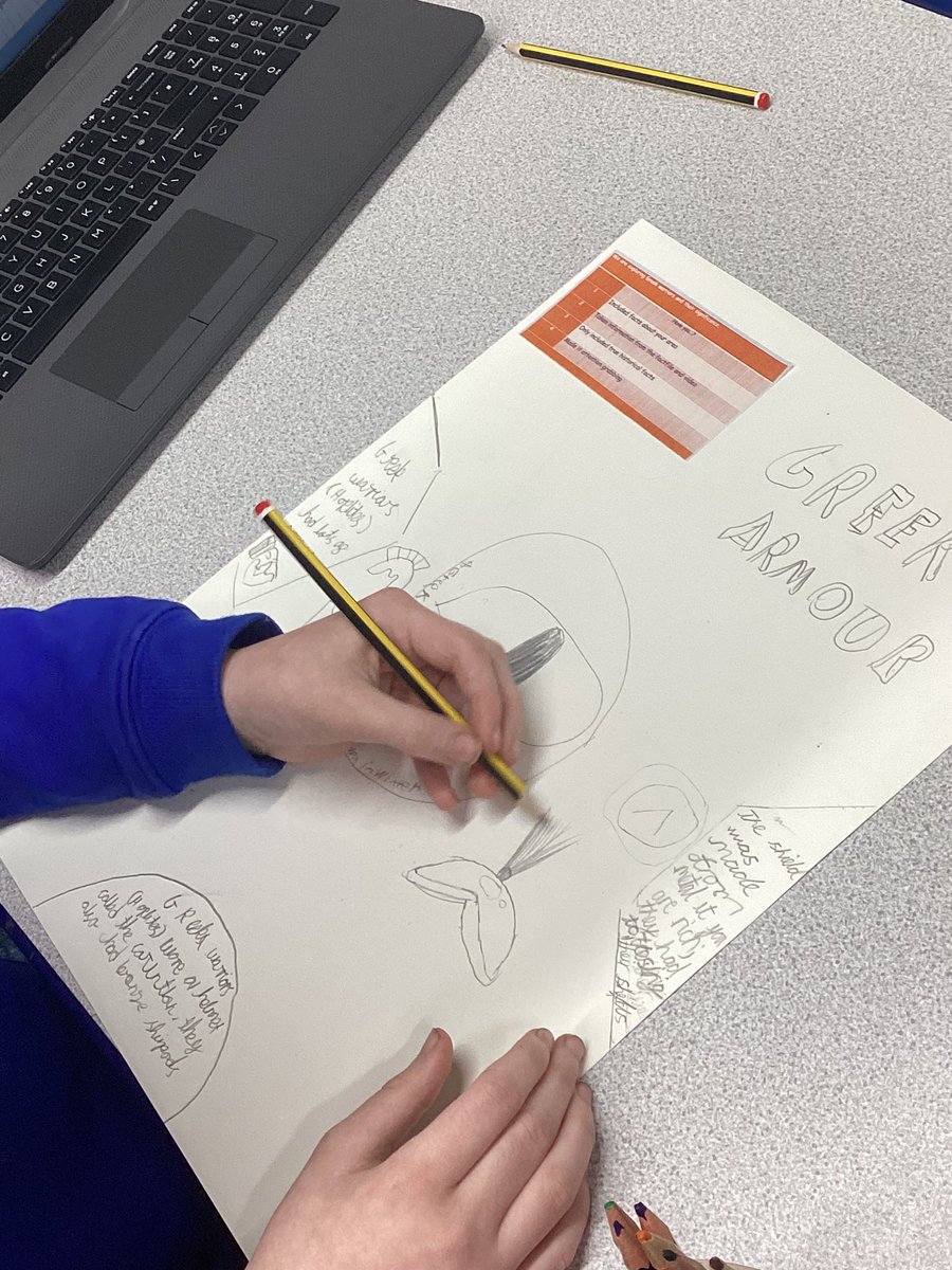 Boult_SP_H's tweet photo. Exploring Greek warriors today. We’re focusing on different areas such as hoplites, weaponry, battle formation and armour. #StPaulsHistory https://t.co/kTdSOPStZL