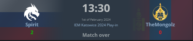 ❗️ IEM Katowice 2024 Play-in ❗️

Spirit wygrywa 2-0 na TheMongolz jednocześnie kwalifikując się do main eventu 🔥