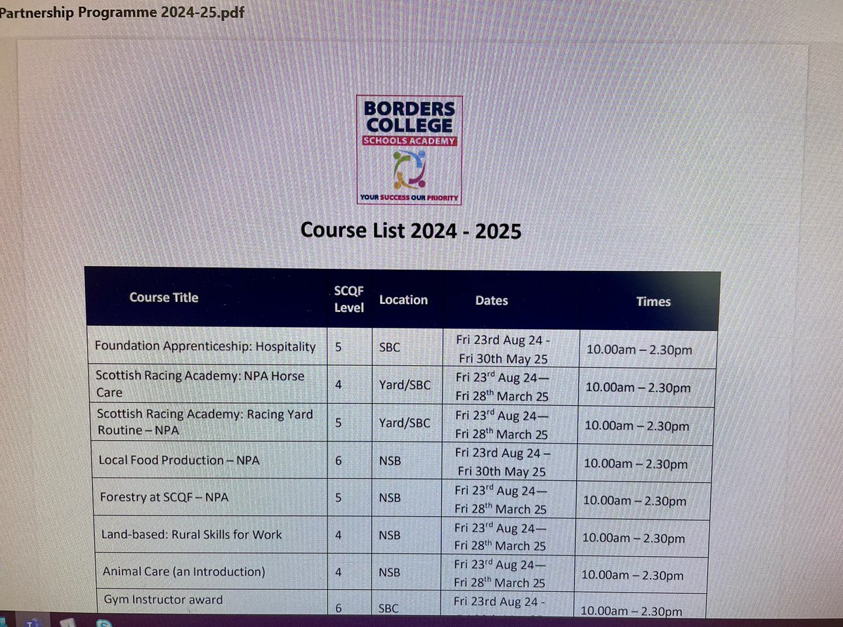 π»Berwickshire HS Latest Career News!!! π€ π£ (@dywbhs) on Twitter photo This morning our #BerwickshireHSπ» S3 students considered their Senior Course Choices in PSE including the many provided by the BCSA <a href="/BordersCollege/">ππΌπΏπ±π²πΏπ ππΌπΉπΉπ²π΄π²</a> Programme. Thank you to Ross & Kim <a href="/skillsdevscot/">Skills Development Scotland</a> for all your support too! π
<a href="/Bruce_NextLevel/">5βοΈ Schools</a>π
#AimforBestπ»
#BHSPartnershipsπ€ This morning our #BerwickshireHSπ» S3 students considered their Senior Course Choices in PSE including the many provided by the BCSA <a href="/BordersCollege/">ππΌπΏπ±π²πΏπ ππΌπΉπΉπ²π΄π²</a> Programme. Thank you to Ross & Kim <a href="/skillsdevscot/">Skills Development Scotland</a> for all your support too! π
<a href="/Bruce_NextLevel/">5βοΈ Schools</a>π
#AimforBestπ»
#BHSPartnershipsπ€