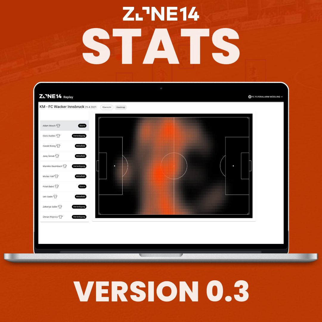 zone14_ai's tweet photo. We've been working hard through our STATS beta
phase, and we're now ready to release Version 0.3!
๐๐ฏ
Introducing heatmaps! Offering a key insight, helping you to gain a deeper understanding of your players tactical movements on and off the ball! ๐โโ๏ธโฝ๏ธ
#soccerdata #nonleague https://t.co/DvylRqTLvx