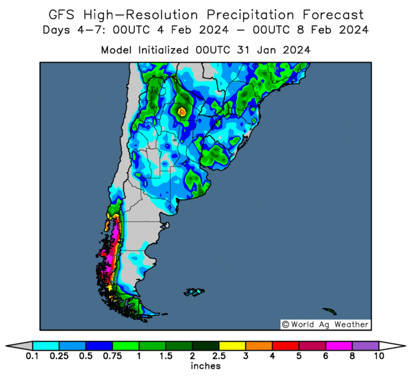Modelo GFS. Los dos coinciden en que algo va a pasar después del 04/02. Veremos...