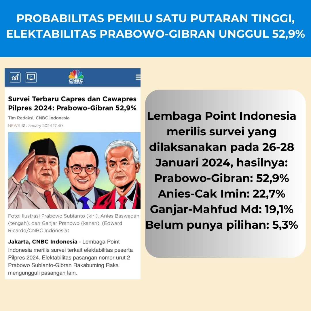Barbara83266560's tweet photo. @emiliaamber21 @ch_chotimah2 Suara SatuKali Buat02, pilihan cerdas untuk masa depan Indonesia yang lebih baik. #RakyatMemilihDUA Suara SatuKali Buat02 Tolak #AMINkanIndonesia #BantuAlamG4nj4r #AsalBukan02 https://t.co/j8F8FGCP7R