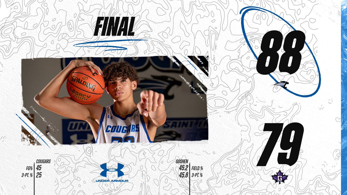 USF Men’s Basketball (@usf_mbkb) on Twitter photo FINAL
Last night USF secures win over Goshen College 88-79. <a href="/Isaiah00Malone/">Isaiah Malone</a> scored 20 pts and pulled down 11 rebs for his first career double-double!
🔵 bit.ly/3SeW6n6 FINAL
Last night USF secures win over Goshen College 88-79. <a href="/Isaiah00Malone/">Isaiah Malone</a> scored 20 pts and pulled down 11 rebs for his first career double-double!
🔵 bit.ly/3SeW6n6